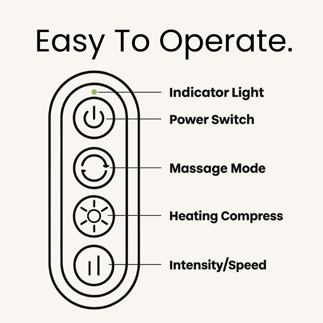 NeckEase Portable Relaxing Massage Therapy
