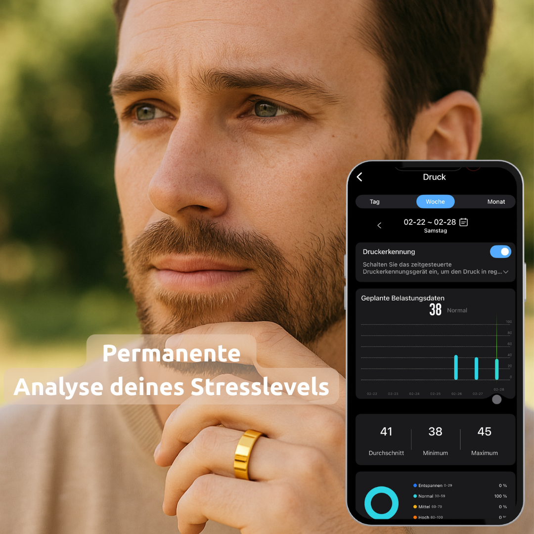 Halo One Smart Ring