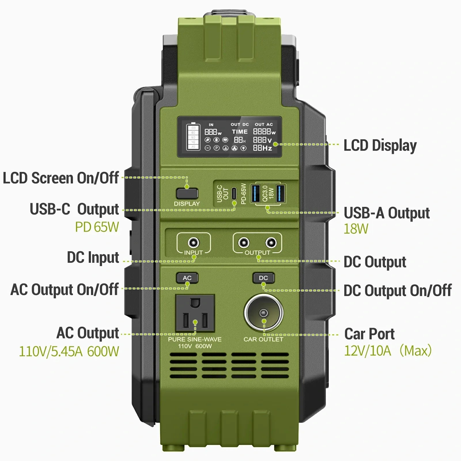 SolarGo Portable Power Hub