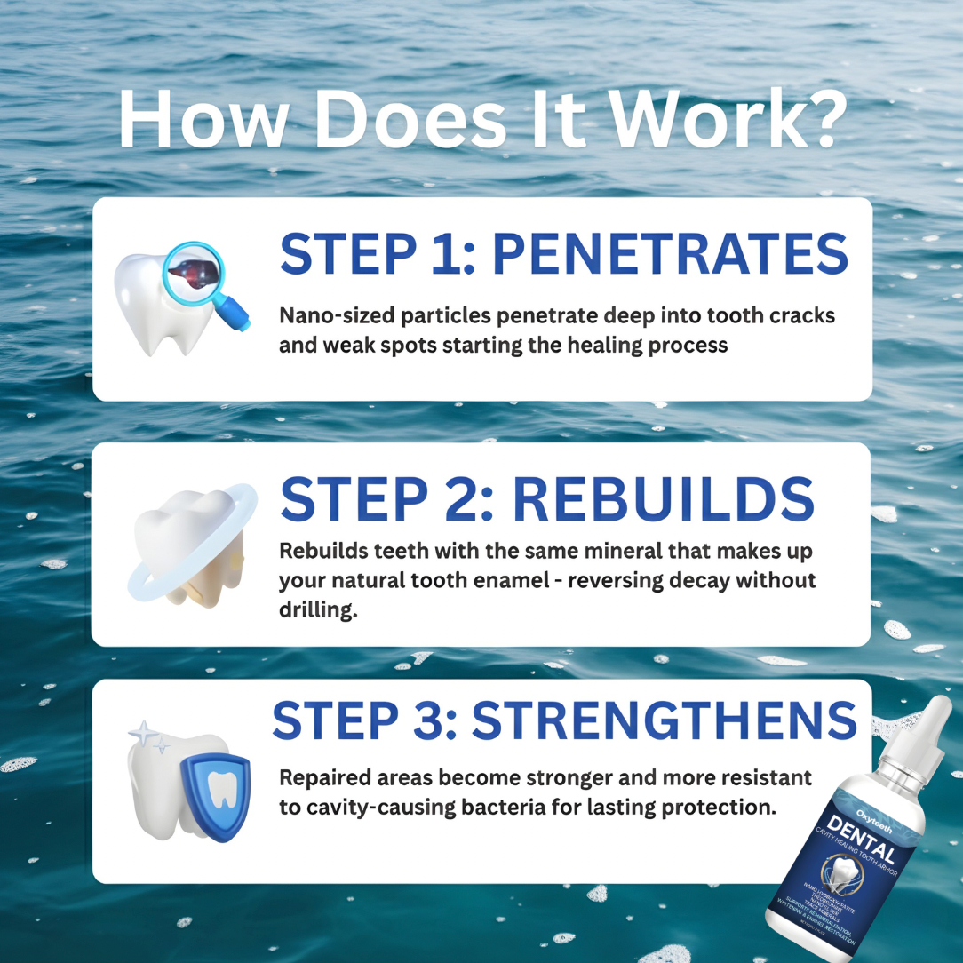 Tooth Armor Repair Drops