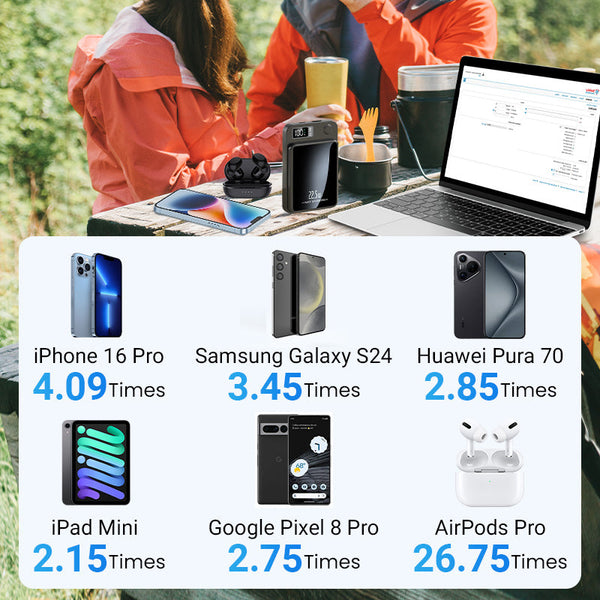 MagCharge Slim Power Bank